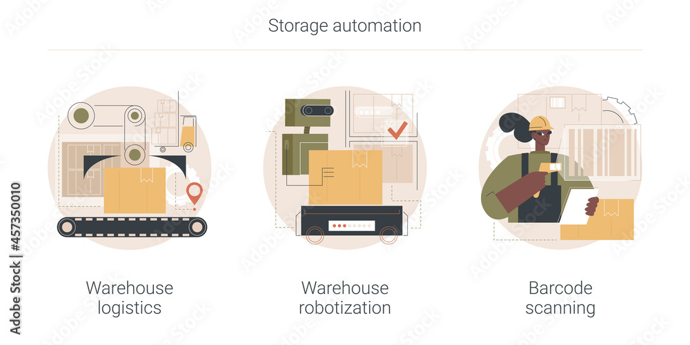 Poster storage automation abstract concept vector illustration set. warehouse logistics and robotization, b