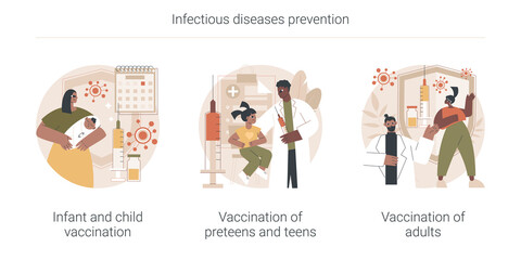 Infectious diseases prevention abstract concept vector illustration set. Infant and child vaccination, preteens, teens and adults immunization schedule, flu shot, healthcare abstract metaphor. - obrazy, fototapety, plakaty