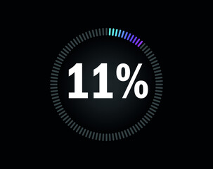Percent circle diagram showing 11% - indicator with blue to pink gradient