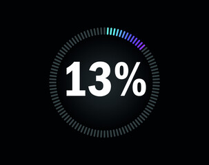 Percent circle diagram showing 13% - indicator with blue to pink gradient