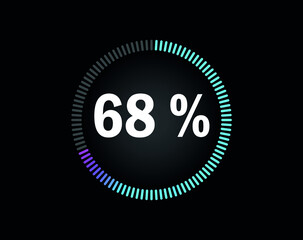 Percent circle diagram showing 68% - indicator with blue to pink gradient