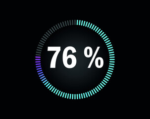 Percent circle diagram showing 76% - indicator with blue to pink gradient