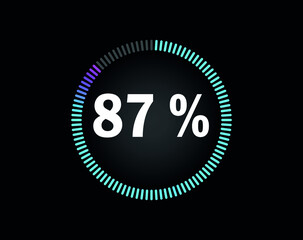 Percent circle diagram showing 87% - indicator with blue to pink gradient