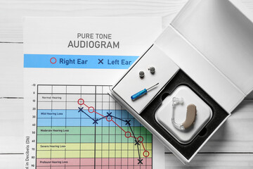 Box with hearing aid and audiogram on white wooden background