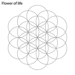 symbolizes creation and reminds us of the unity of everything, There is just one frequency being 128 hertz. The tone C at 128 hertz can be looked upon as the tone of the center of ultimate balance
