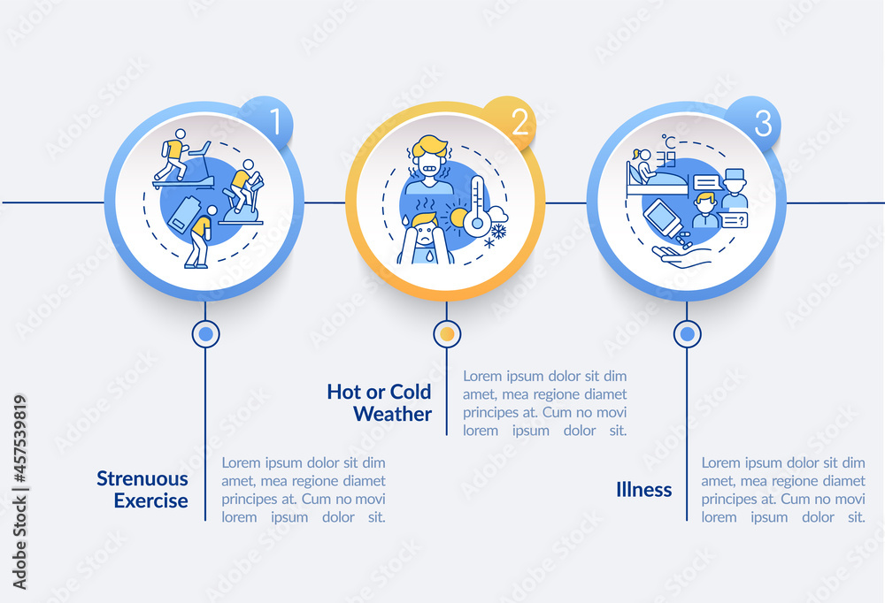 Aufkleber increased fluid consumption vector infographic template. responsive mobile website with icons. web p
