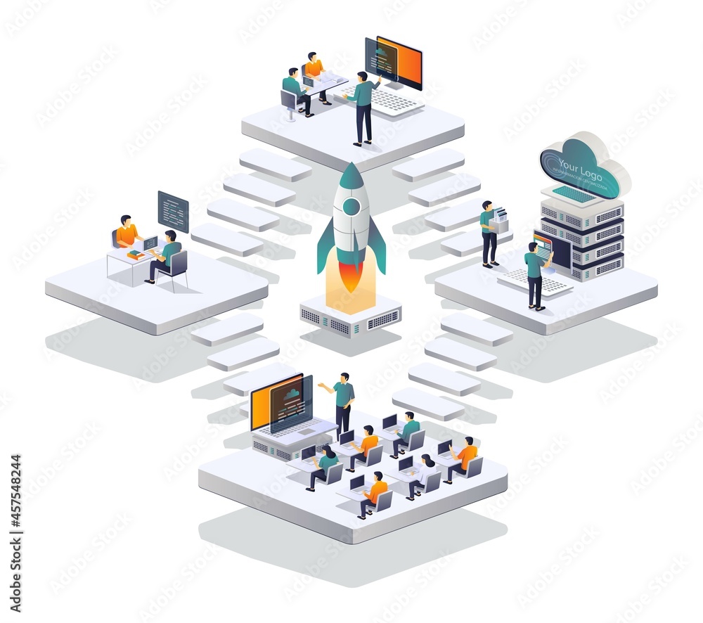 Poster Web development team and cloud server training