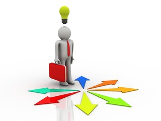 3d rendering business direction choice

