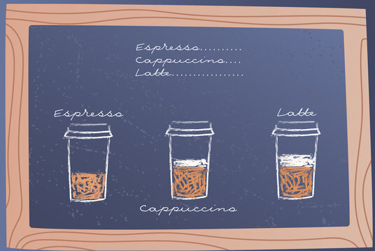Vector chalk drawn. Espresso, cappuccino and latte. Coffee shop, offer for buyers. Graphic element for website, picture for sale. Cartoon flat vector illustration isolated on dark background