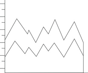 dataanalystics   stats and chart