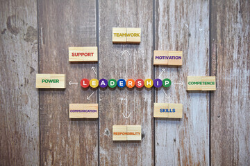 LEADERSHIP wording on the colorful wooden blocks with their skills and quality on other blocks. Business concept.