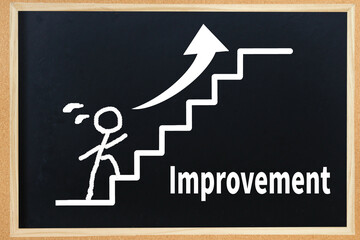 improvement