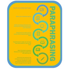 Colorful paraphrasing processing infographic for students - educational diagram and concept.