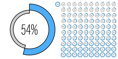 Set of circle percentage diagrams meters from 0 to 100 ready-to-use for web design, user interface UI or infographic - indicator with blue