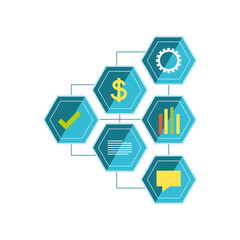 financial management chart