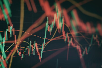 indicators including volume analysis for professional technical analysis on the monitor of a...