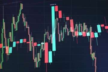 Indicators including volume analysis for professional technical analysis on the monitor of a...