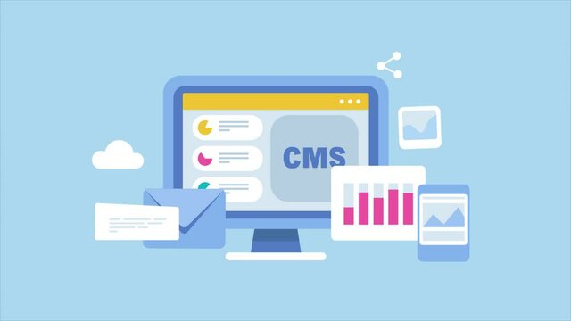 CMS - content management system, Video, image text content on digital device screen, business communication, digital marketing technology, concept. 2d animation 4k video clip.