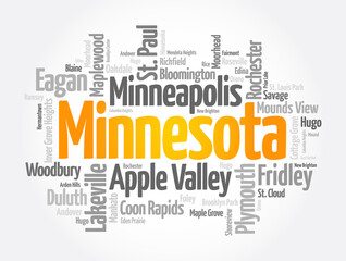 List of cities in Minnesota USA state, word cloud concept background