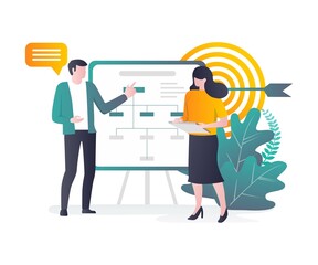 Are compiling the company's organizational structure for business progress