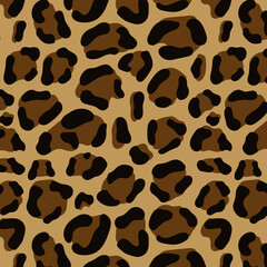 leopard skin texture