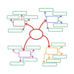 Hand drawn mind map concept Isolated vector illustration. Brainstorming proccess.