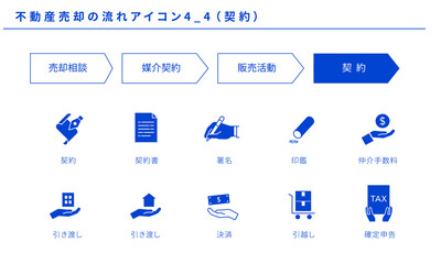 不動産売却の流れのシンプルアイコンセット4_4（契約）、ベクター素材
