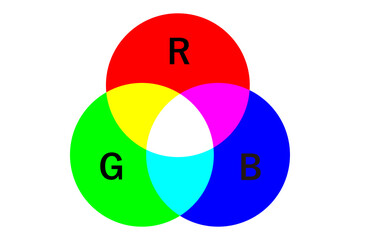 光の三原色（RGB）のイラスト