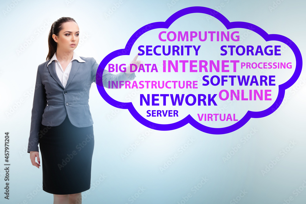 Poster cloud computing in technology concept