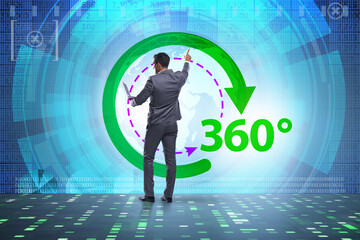 360 degree customer view for marketing purposes - obrazy, fototapety, plakaty
