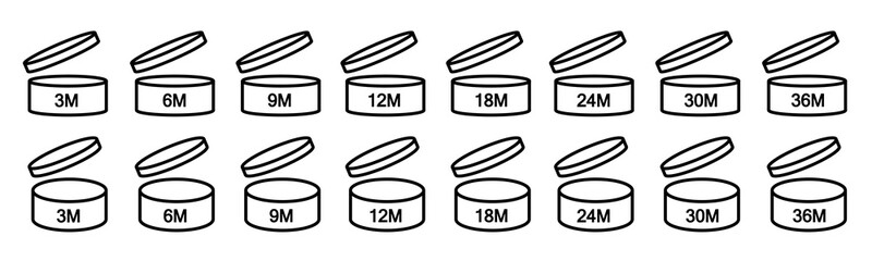 Pao cosmetic open shelf life month. Expiration date after opening. Service life or expiry date icons for product packaging.
