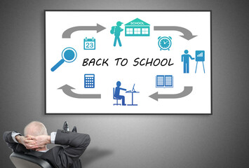 Businessman looking at back to school concept