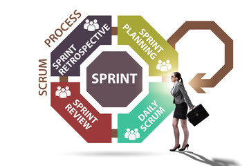 Scrum process illustration with businesswoman