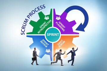 Scrum process illustration with businessman