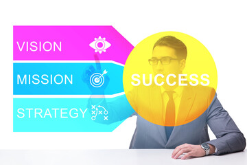 Equation of success with with businessman