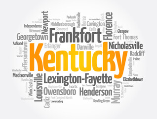 List of cities in Kentucky USA state, word cloud concept background