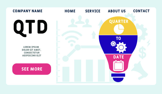 Vector website design template . QTD - Quarter To Date acronym. business concept. illustration for website banner, marketing materials, business presentation, online advertising.