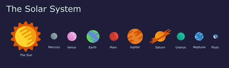Solar system planet graphic, planets vector.