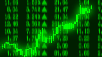 株価の一覧ボード