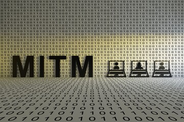 MITM concept text sunlight 3D illustration