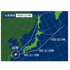 日本列島に近づく台風情報のイメージ - obrazy, fototapety, plakaty