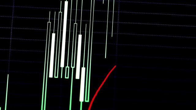 Trading online platform background. Trading monitor software show progression in forex market. Candle Stick stock market trading graph. Data Analysis for market exchange and Trading online business.