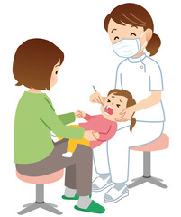 歯科検診を受ける子供　小児歯科