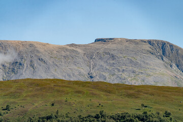 Views of Ben Nevis