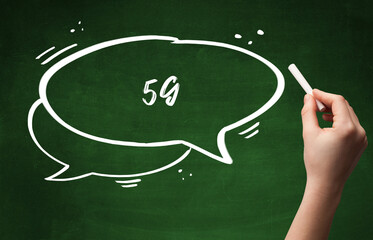 Hand drawing abbreviation concept