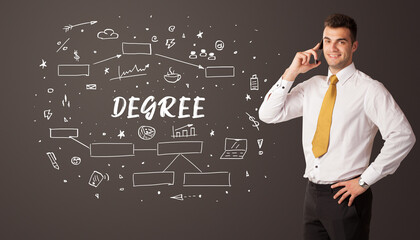 Businessman thinking with educational inscription concept