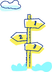 3方角を示す道しるべ　