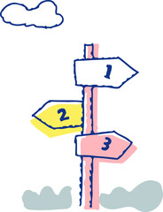 3方角を示す道しるべ　