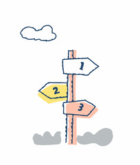 3方角を示す道しるべ　