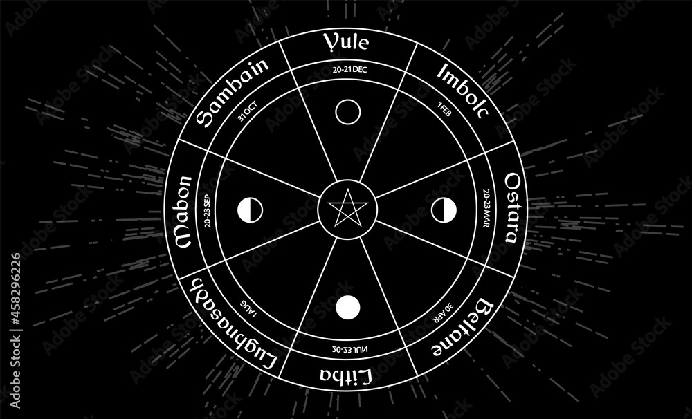 Wall mural Wheel of the year vector design. Occult wicca symbols illustration